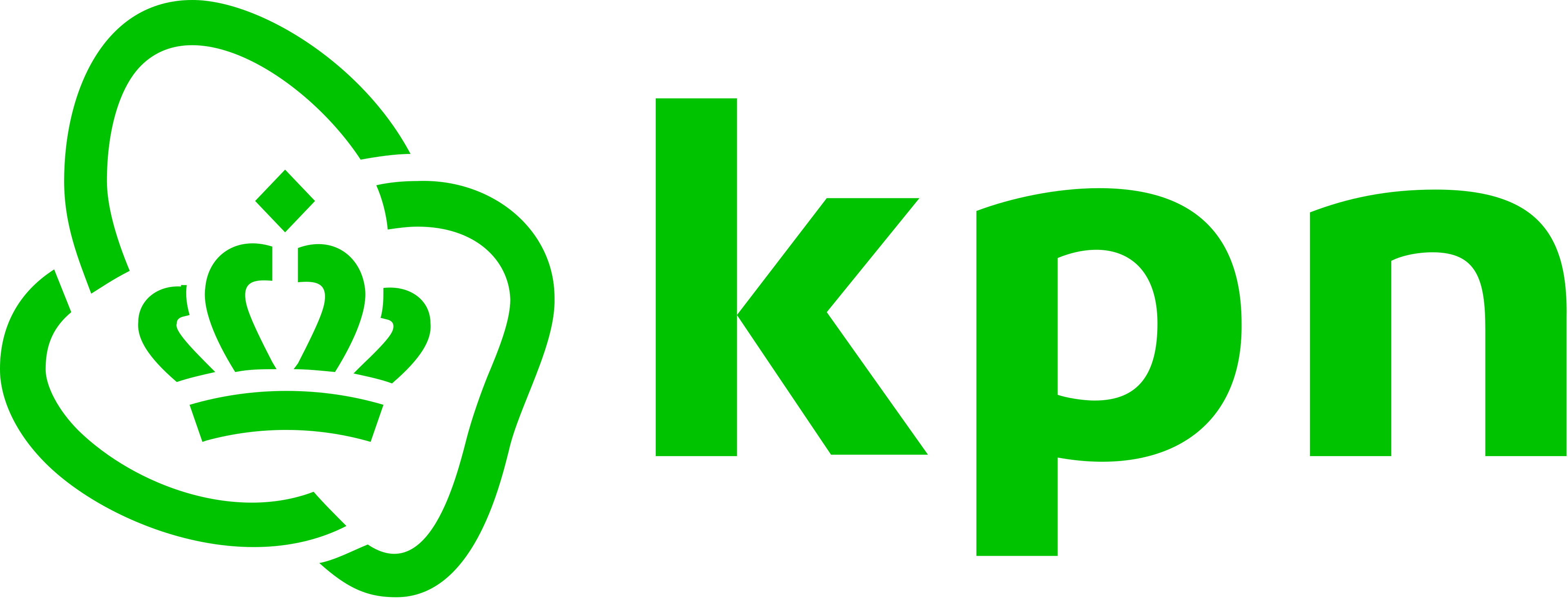 KPN